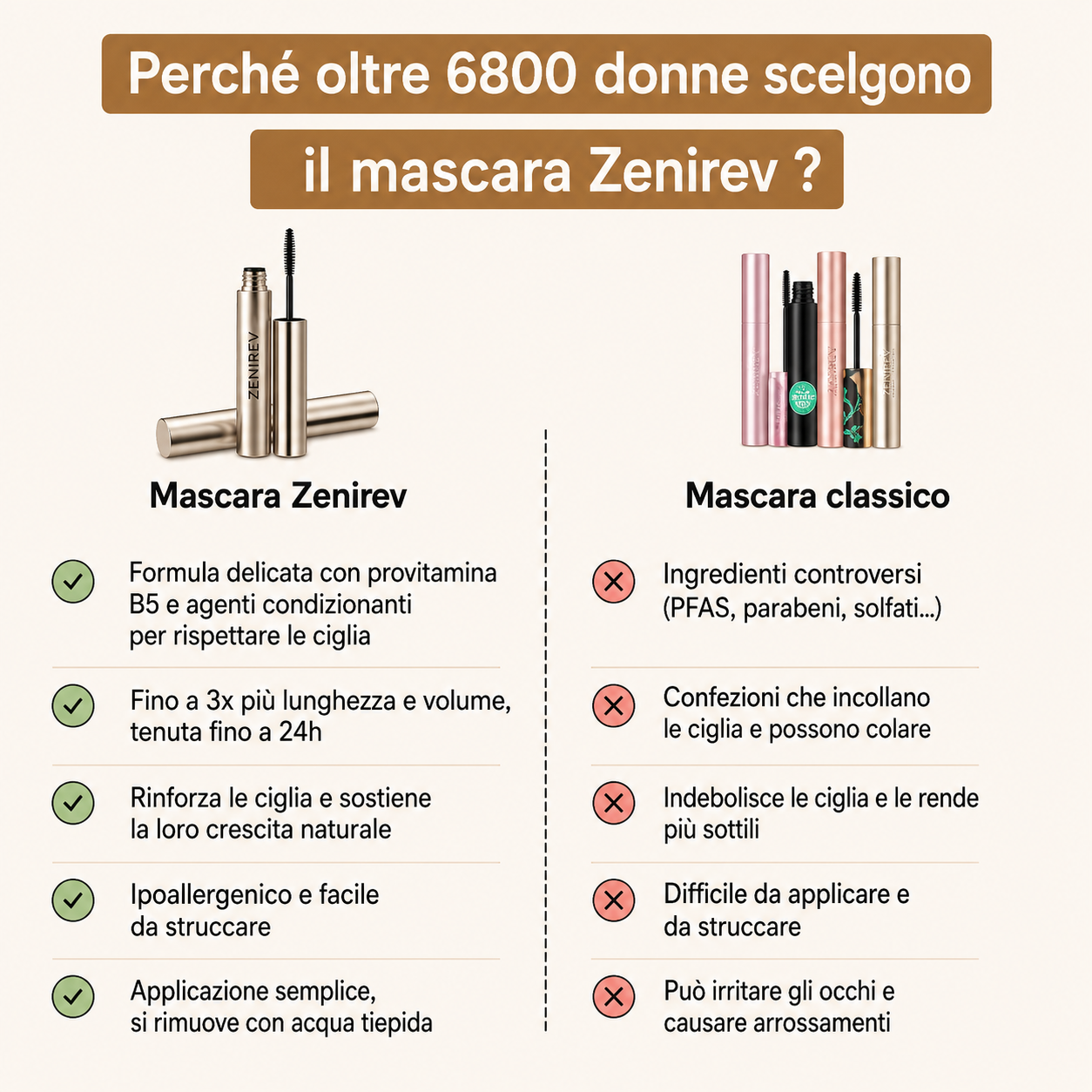 Mascara Zenirev™ – Spazzola Metallica
